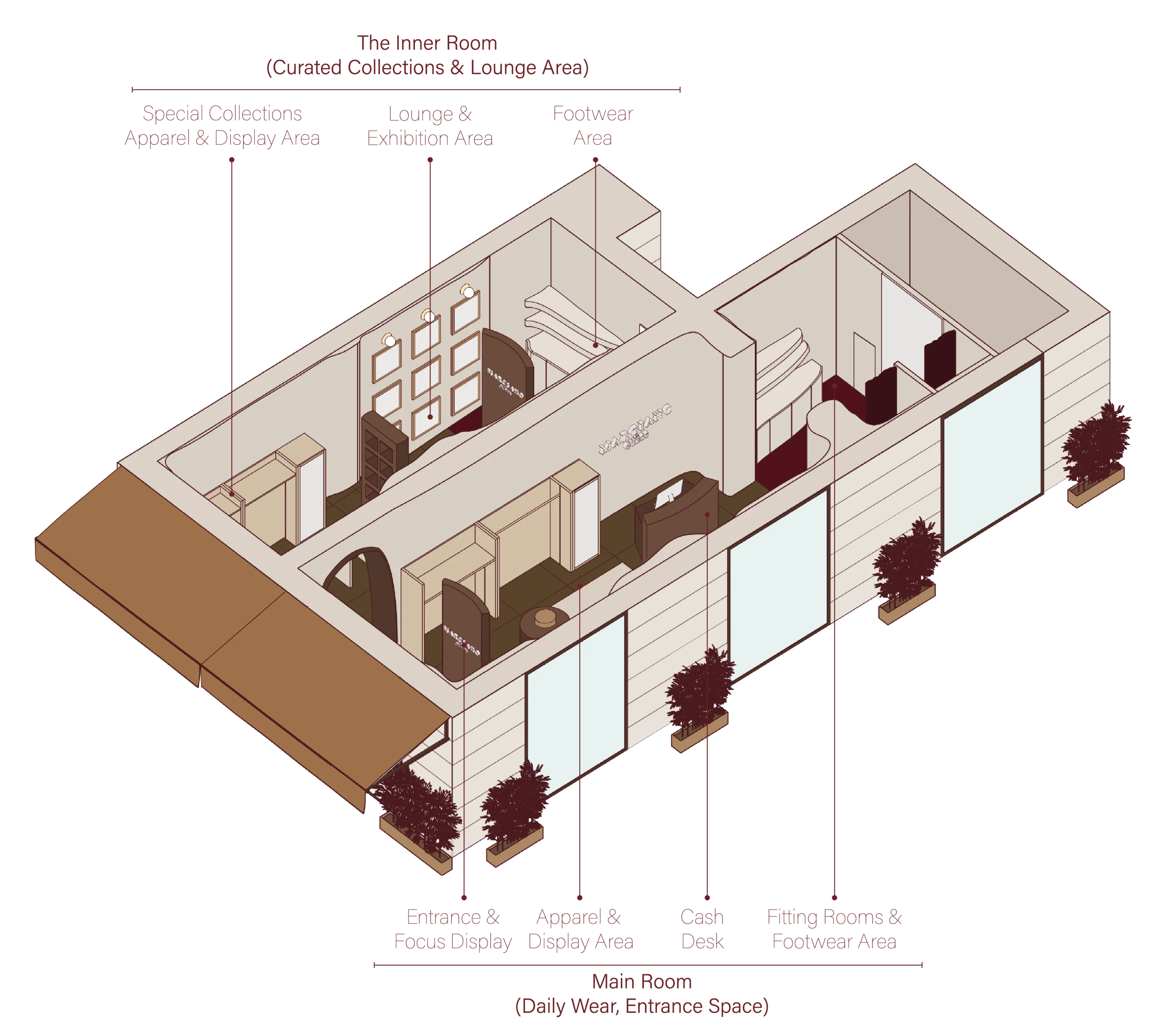 Marciano Interior Axonometric
